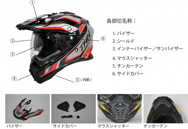 ヘルメットパーツ用語 機能 付属名称 Tx 27 Thh Japan バイクブロス