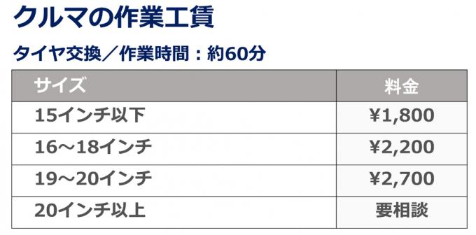 FREEDOM(フリーダム)さんが投稿したバイクライフ