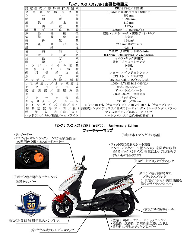 ヤマハ】 シグナスX XC125SRにWGP50th記念モデル| バイクブロス・マガジンズ