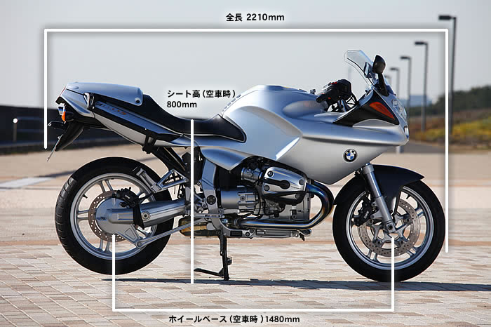 BMW Motorrad R 1100 S – スポーツモデルの新境地を切り開いた唯一無二