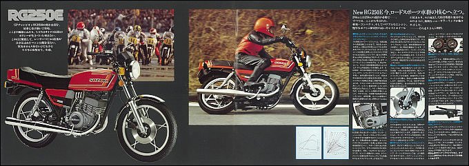 スズキ RG250E（1978） 絶版ミドルバイク バイクブロス